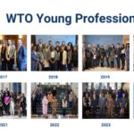 WORLD TRADE ORGANIZATION YOUNG PROFESSIONALS PROGRAMME for 2024